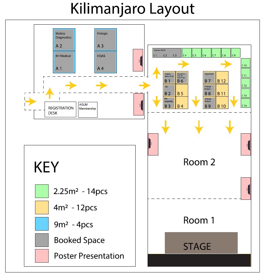 Expo layout
